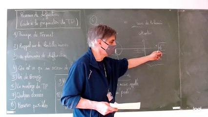 TP_Diffraction_partie_06 : le montage du TP (diffraction/réseau)