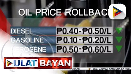 Oil price rollback, ipapatupad sa susunod na linggo