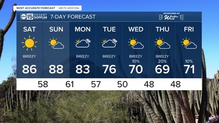 MOST ACCURATE FORECAST: Warmest weekend of the year so far