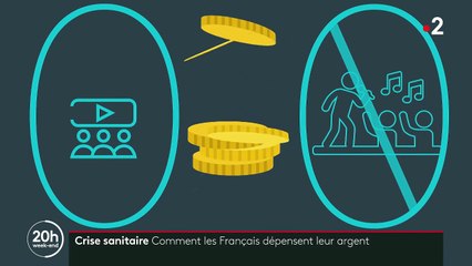 Économie : comment ont dépensé les Français pendant la crise sanitaire ?
