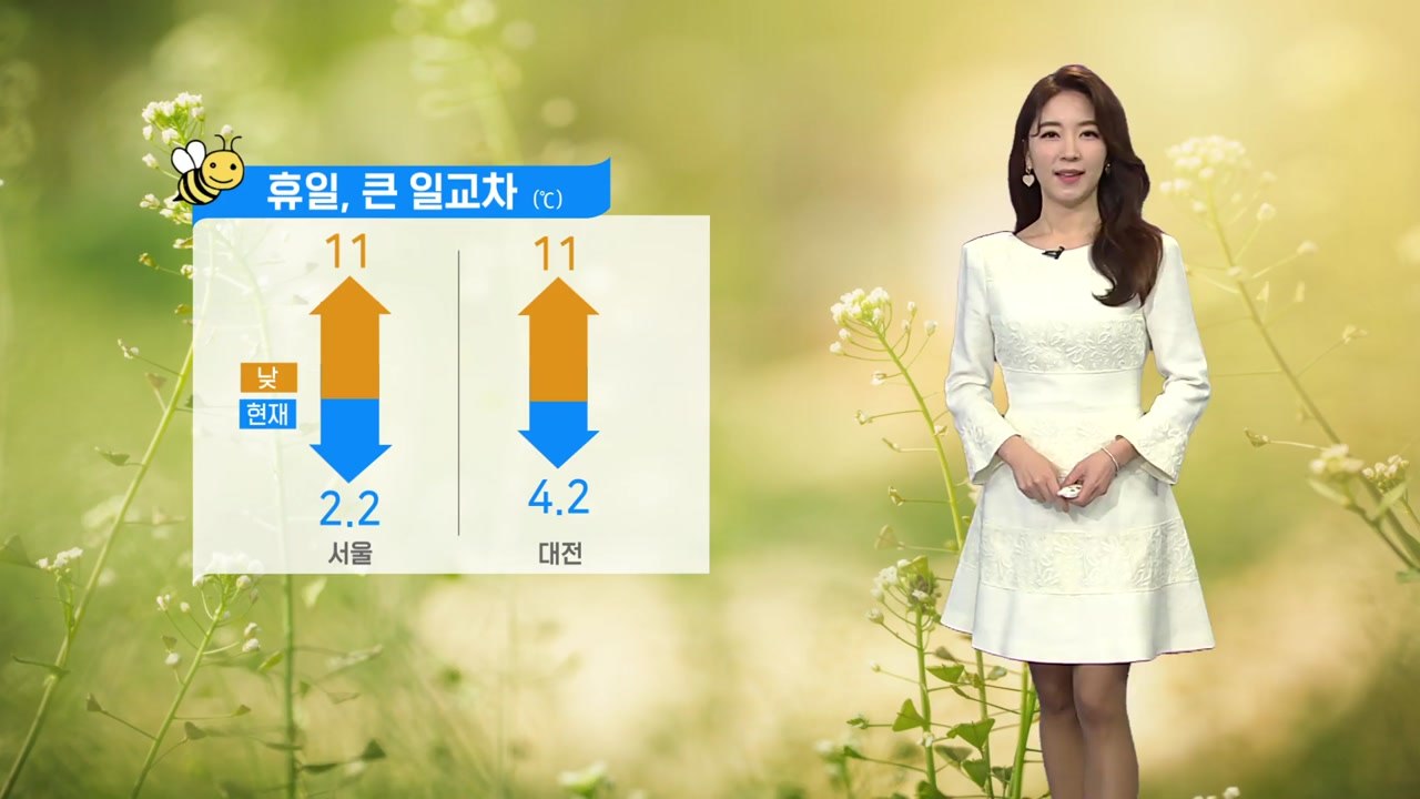 [날씨] 전국 구름 많고 포근...눈 내린 영동 빙판 유의 / YTN
