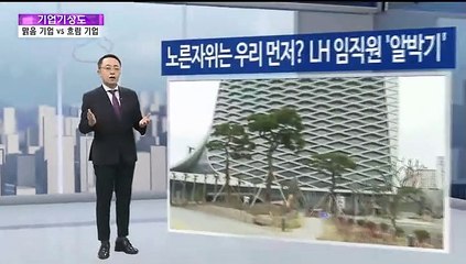 [기업기상도] 신기술로 맑은 기업 vs 속살 드러나 흐린 기업