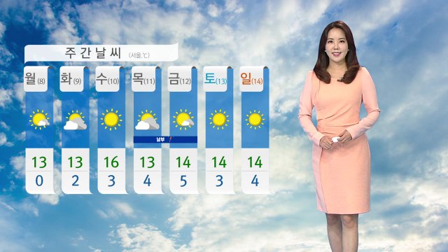 [날씨] 휴일 포근한 봄 날씨...동해안과 제주도 해안 너울성 파도 / YTN