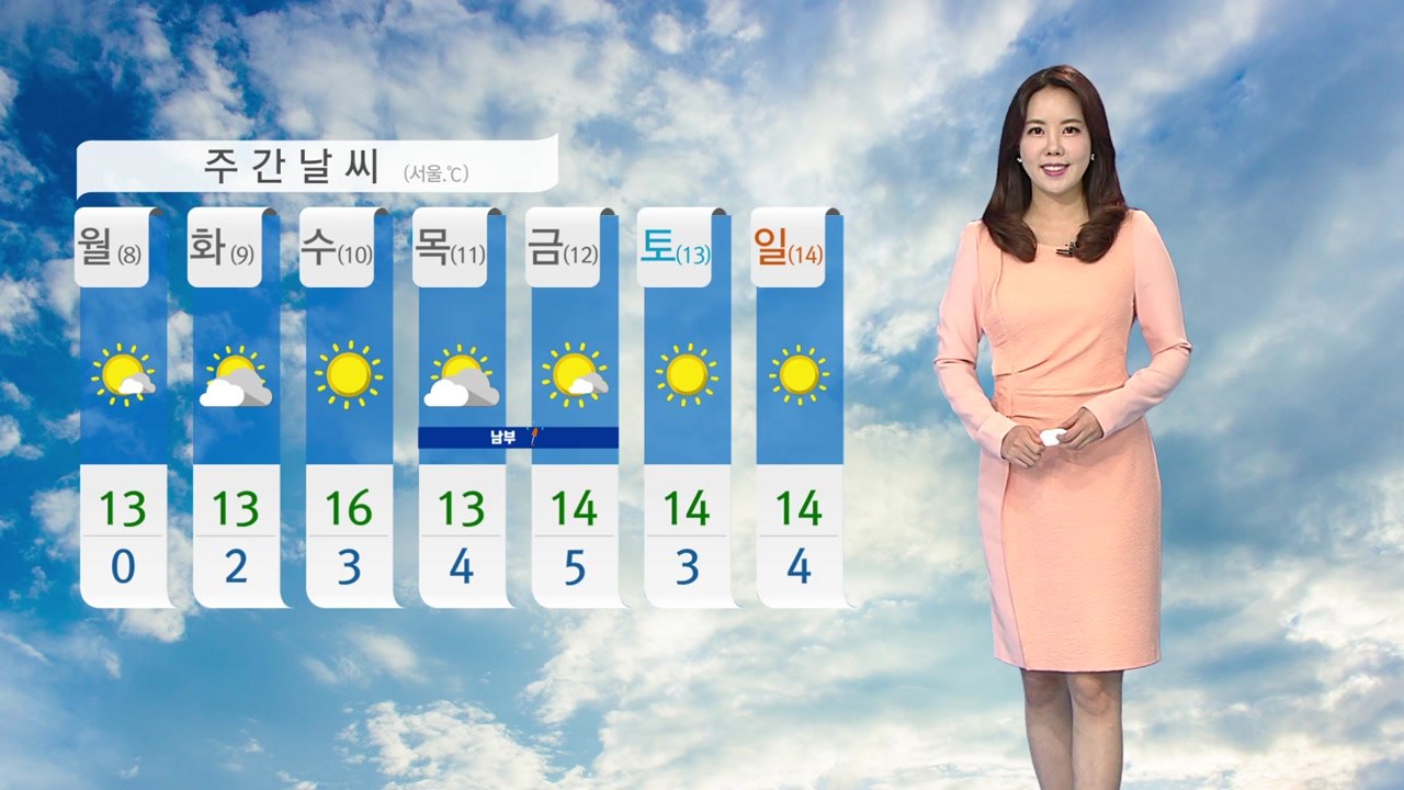 [날씨] 휴일 포근한 봄 날씨...동해안과 제주도 해안 너울성 파도 / YTN