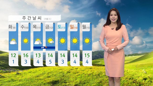 [날씨] 내일 아침 춥지만 낮 동안 포근...내일 아침에는 내륙 중심으로 안개 / YTN