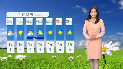 [날씨] 내일도 큰 일교차...주 후반 남부 지방 봄비 / YTN