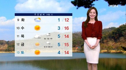 이번 주, 일교차 큰 봄날씨