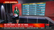 SON DAKİKA HABERİ: 7 Mart koronavirüs tablosu açıklandı! İşte son durum