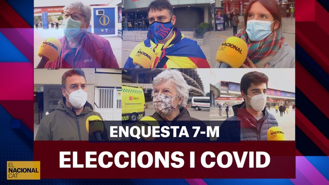 ENQUESTA ELLECCIONS BARÇA | COM VEU LES ELECCIONS DEL CORONAVIRUS?