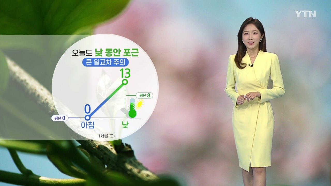[날씨] 오늘 맑고 낮 동안 포근...큰 일교차 주의 / YTN