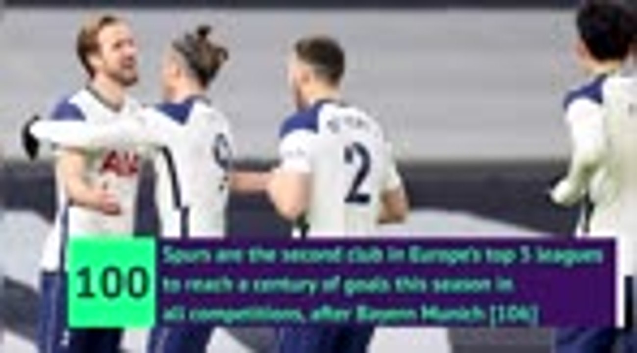 Jose ‘privileged’ to have attacking riches as Spurs reach 100 goals