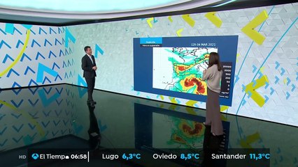 Mercedes Martín 2021-03-05