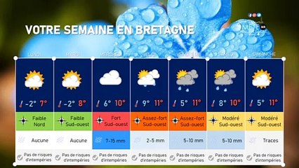 Votre semaine en Bretagne : retour du vent marin