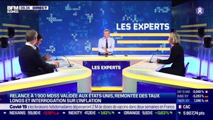 Les Experts : La relance de 1 900 milliards de dollars validée aux Etats-Unis - 08/03