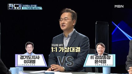 이재명 vs 윤석열 1:1 가상대결 승자는?