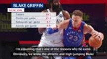 'Griffin joined the Nets to win' - Harden excited by Brooklyn new boy