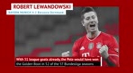 Bundesliga matchday 24 - Highlights+