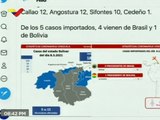 Balance COVID-19 08MAR2021 | Venezuela registra 436 nuevos casos y 134.839 pacientes recuperados
