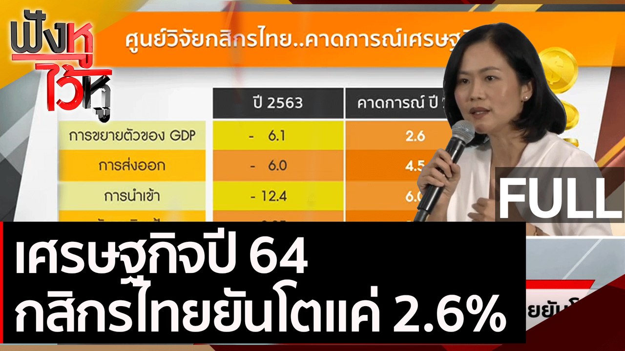 (คลิปเต็ม) เศรษฐกิจปี 64 กสิกรไทยยันโตแค่ 2.6%...