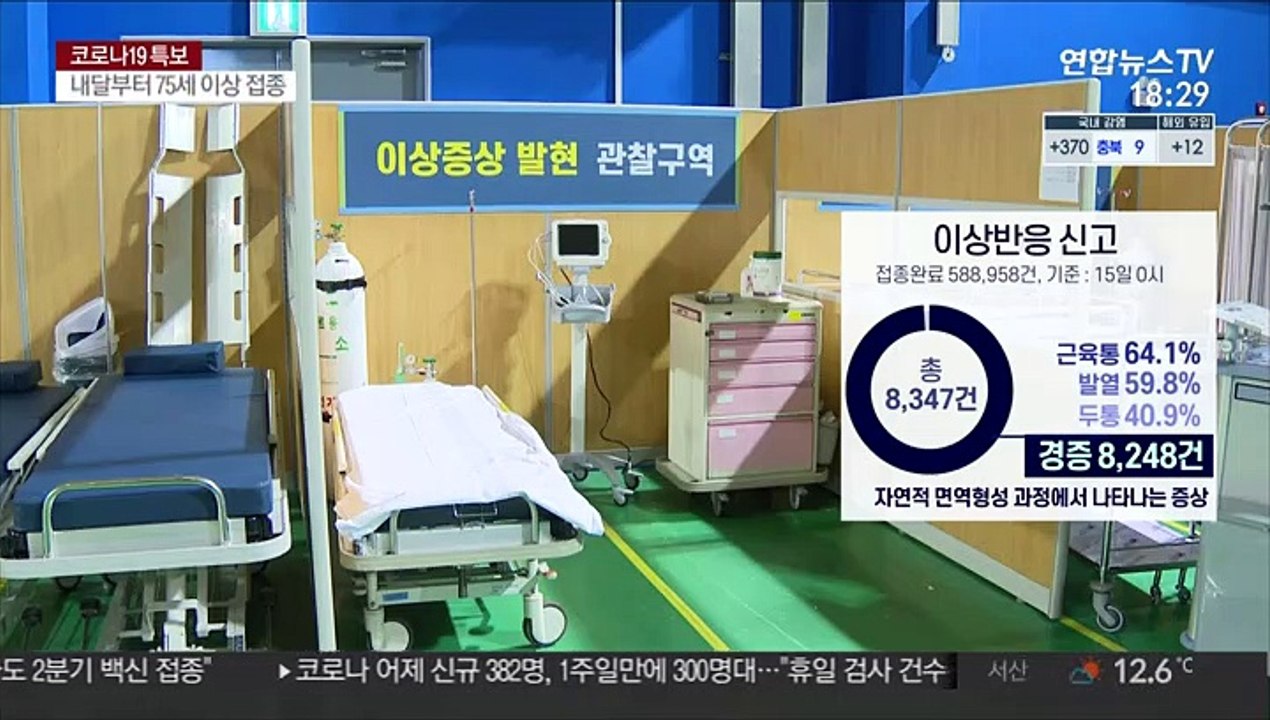 백신 접종후 사망 14명…"인과성 없다" 잠정 결론