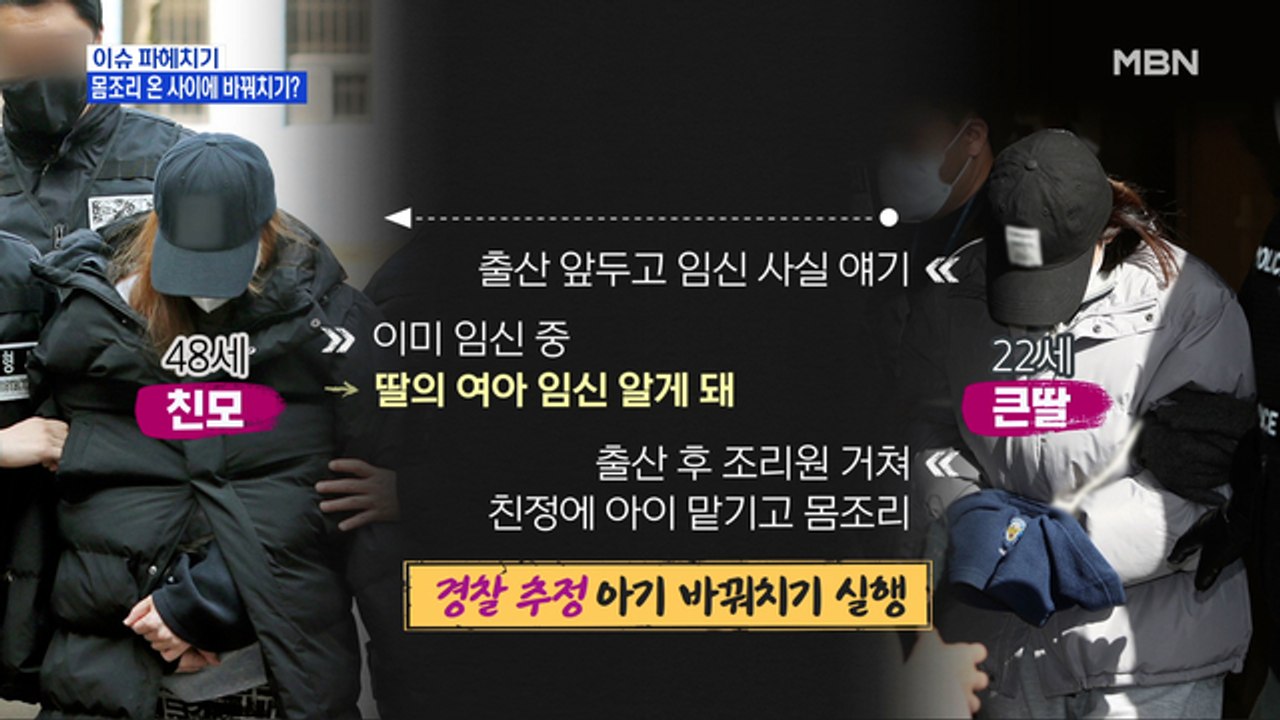 MBN 뉴스파이터-몸조리하러 친정 오자 '바꿔치기'?…거짓말 탐지기 '거짓'