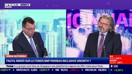 Idée de fonds: BNP Paribas Inclusive Growth - 15/03