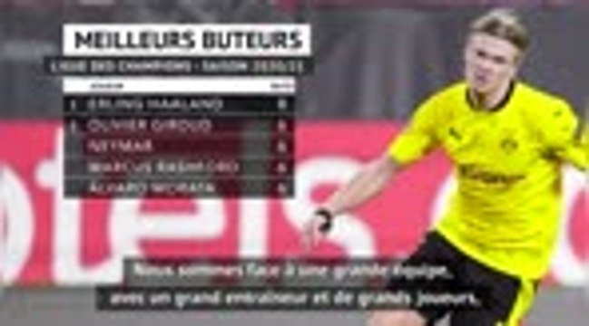 8es - Lopetegui : Nous jouons contre le Borussia Dortmund, pas contre Haaland