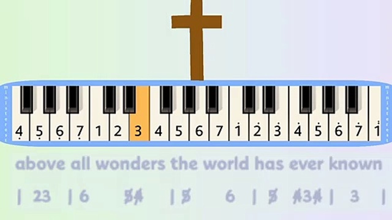 ABOVE ALL: PIANIKA ❲MELODICA❳ TUTORIAL | LAGU ROHANI