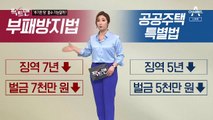 [팩트맨]LH 직원 ‘땅 투기’ 의혹…몰수 가능할까?