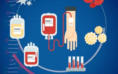 Stem Cell Therapy UAE's breakthrough new treatment