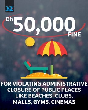 Know these new fines for violating Covid-19 precautionary measures