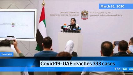 News Bulletin - March 26, 2020, Thursday