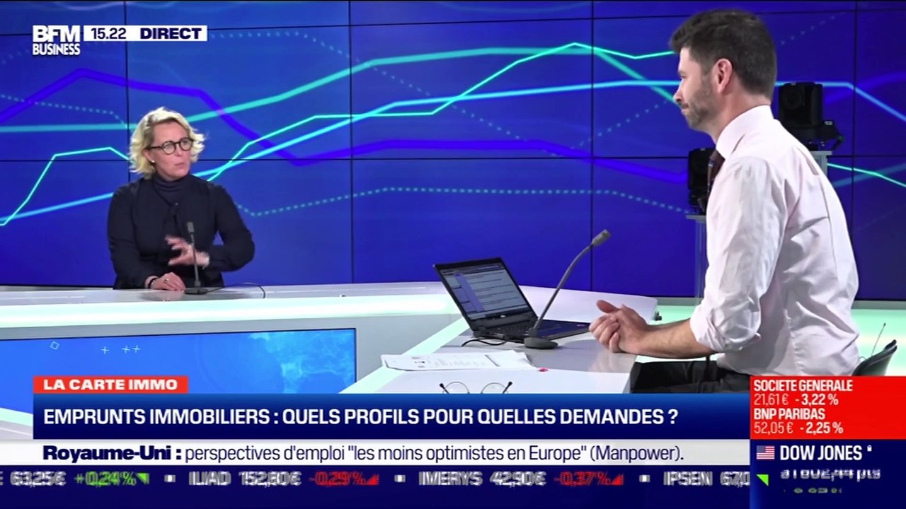 Maël Bernier (Meilleurtaux) : Les taux de crédit sont-ils partis pour progresser ? - 09/03