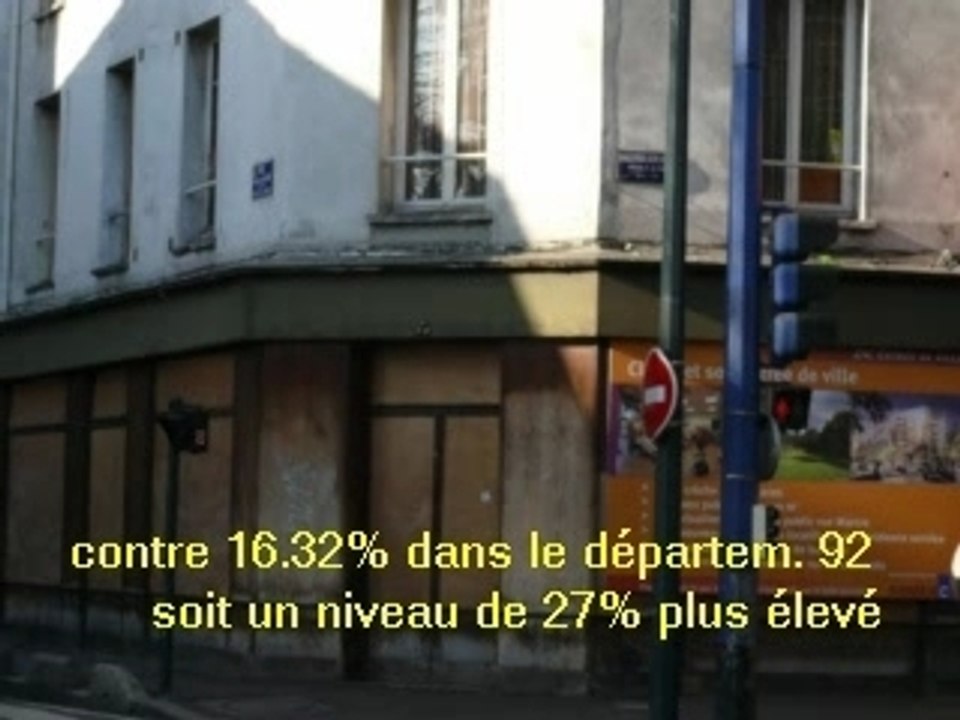 Clichy et ses commerces