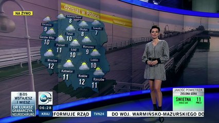 Dorota Gardias - 2.03.2021