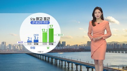 [날씨] 오늘 맑고 포근, 서울 17℃...일교차·초미세먼지 주의 / YTN