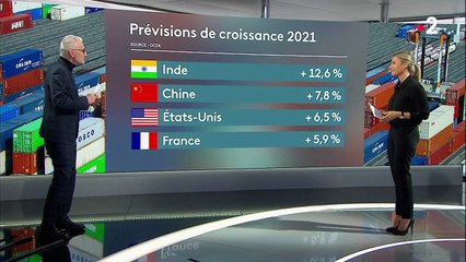 Croissance : des prévisions à la hausse à l'échelle européenne