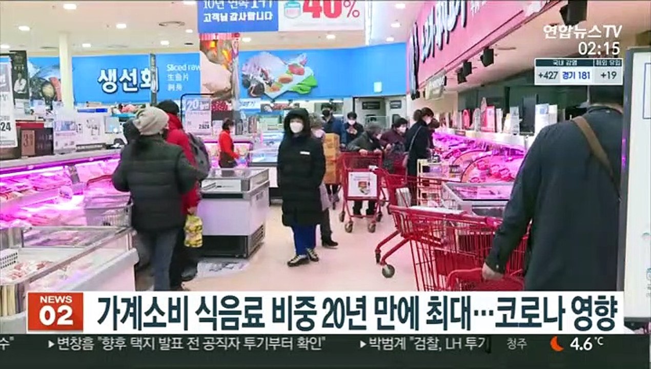 가계소비 식음료 비중 20년 만에 최대…코로나 영향