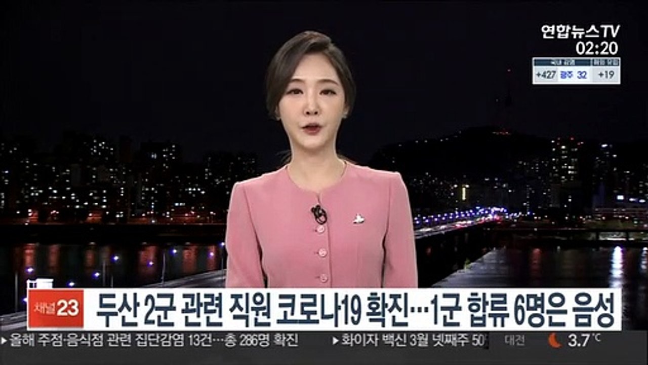 [프로야구] 두산 2군 관련 직원 코로나19 확진…1군 합류 6명은 음성