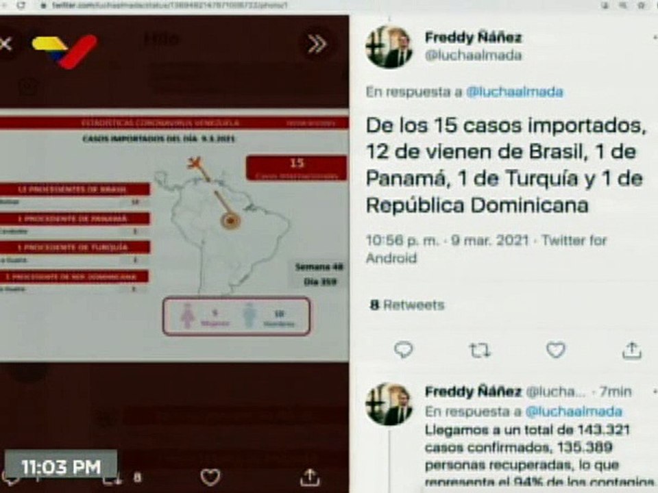 Balance COVID-19 09MAR2021 | Venezuela registró 547 nuevos casos y mantiene tasa de recuperación en 94%