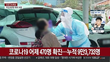 신규확진 470명…집단감염에 19일만에 최다