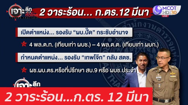 2 วาระร้อน...ก.ตร. 12 มีนา : เจาะลึกทั่วไทย (10 มี.ค. 64)