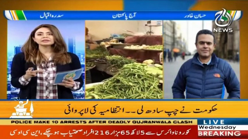 Aaj Pakistan with Sidra Iqbal | Inflation | 10 March 2021 | Aaj News | Part 1