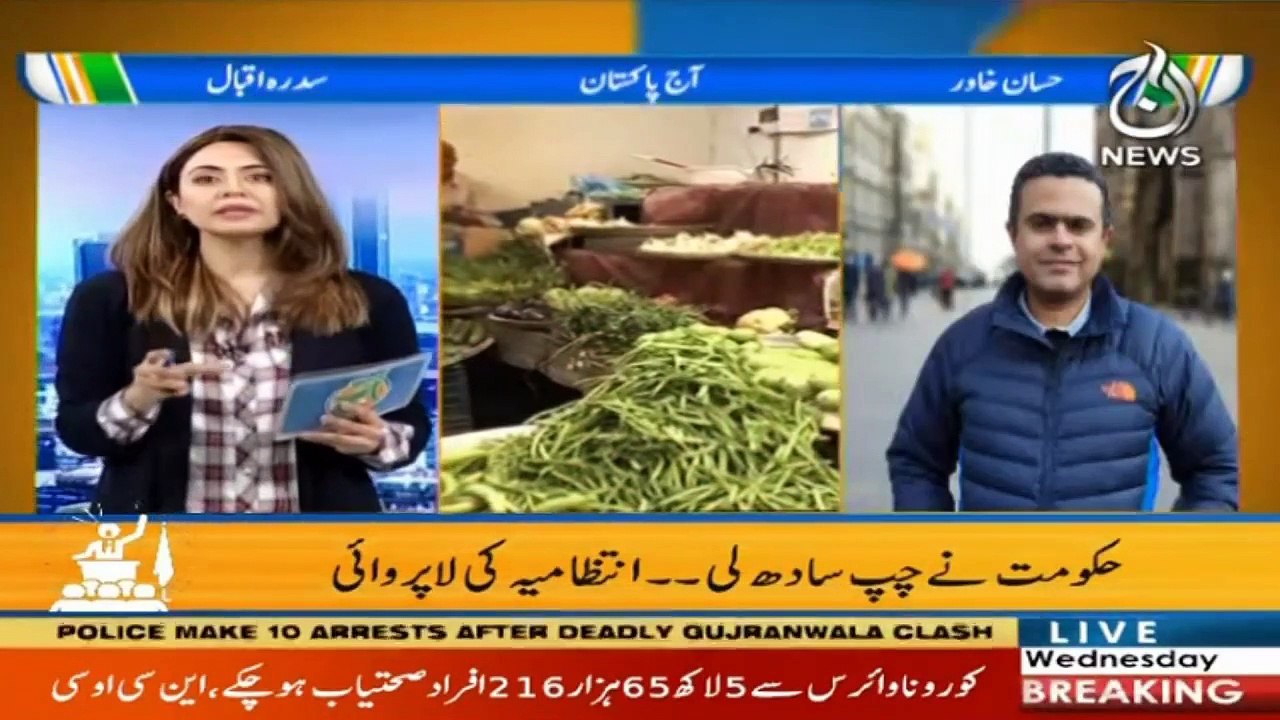 Aaj Pakistan with Sidra Iqbal | Inflation | 10 March 2021 | Aaj News | Part 1