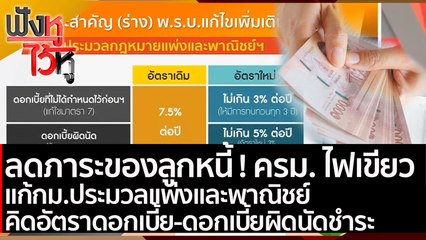 ลดภาระของลูกหนี้ ครม. ไฟเขียว แก้กมฯ .คิดอัตราดอกเบี้ย-ดอกเบี้ยผิดนัดชำระ | ฟังหูไว้หู (8 มี.ค.64)