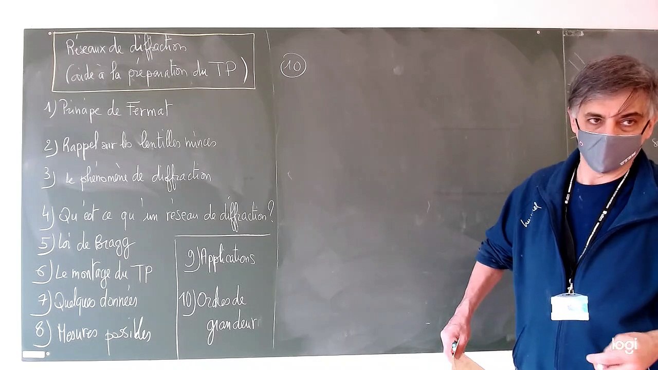 TP_Diffraction_partie_10 : réseau 8000 LPI, sous incidence normale