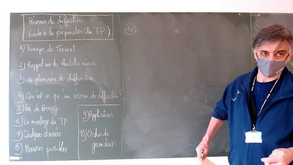 TP_Diffraction_partie_10 : réseau 8000 LPI, sous incidence normale