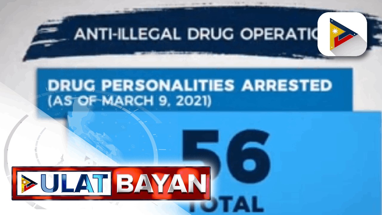 Anti-illegal drug operations, drug personalities arrested as of March 9, 2021
