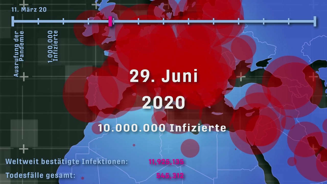 Ein Jahr Corona-Pandemie