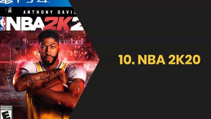 The 10 best Basketball video games for the PS4 ( according to Metacritic)